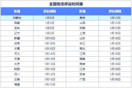 快遞物流停運(yùn)對安檢機(jī)廠家有什么影響？